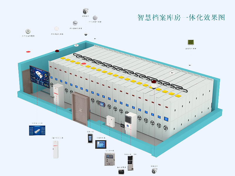 檔案室建設方案